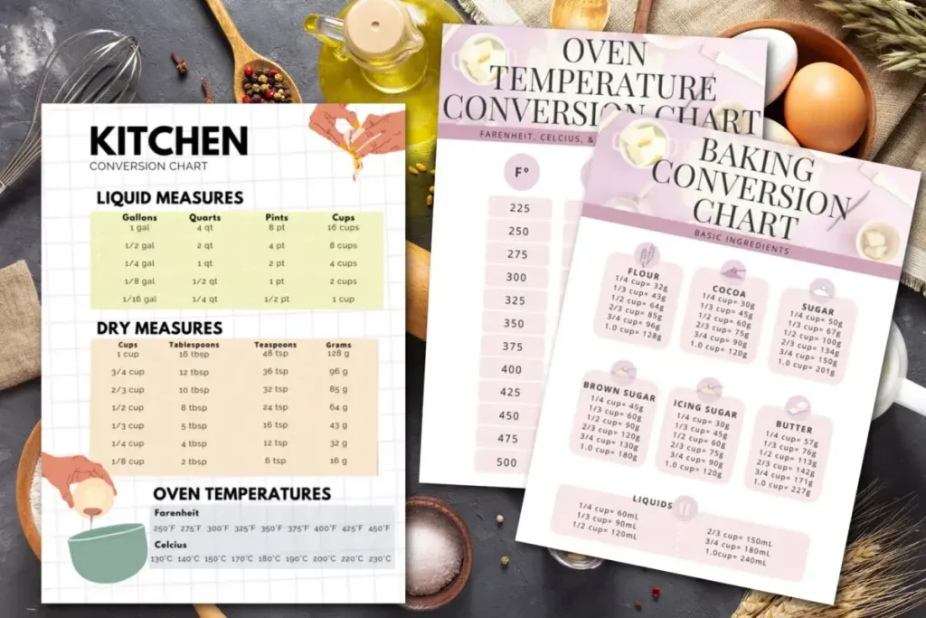 A measurement conversion chart is a practical cooking gift