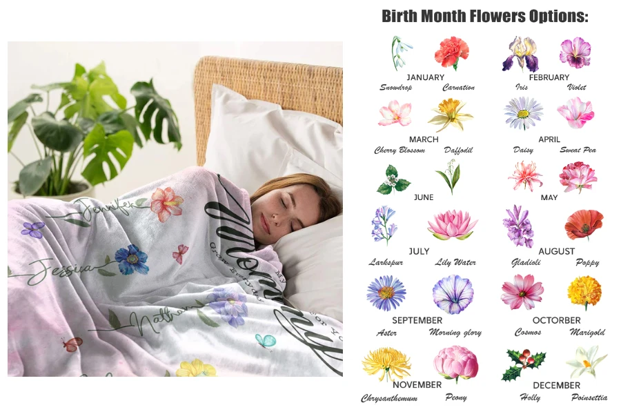 Mommy Birthflower Months Blanket
